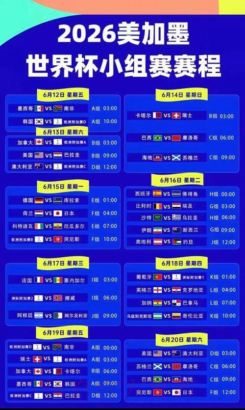 2026美加墨世界杯积分规则免费