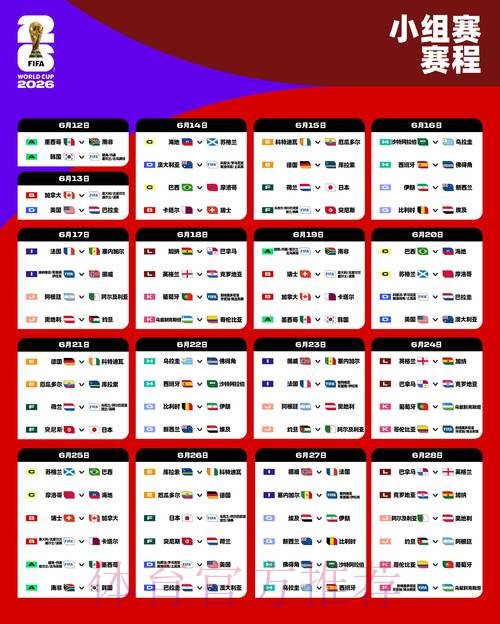 2026世界杯小组赛赛程怎么看