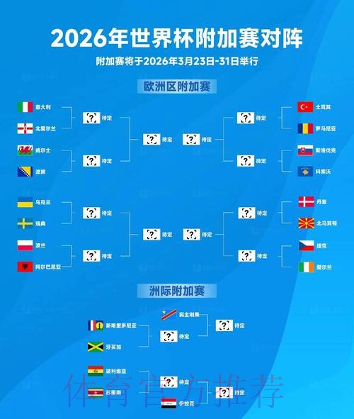 世界杯胜负预测是否免费