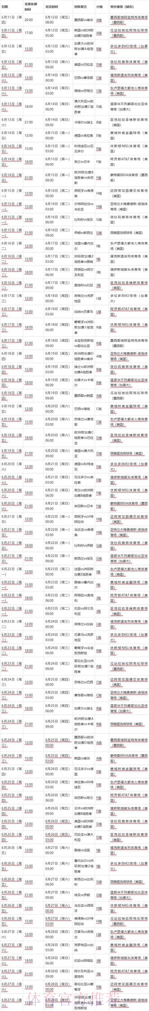 世界杯比赛结果几点开始 世界杯比赛结果几点开始