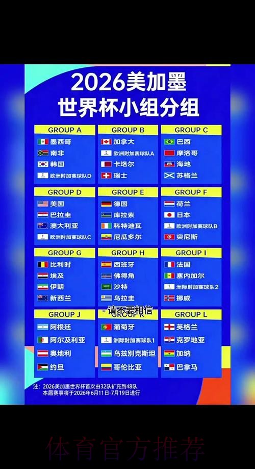 2026世界杯赛程高清 2026世界杯赛程高清